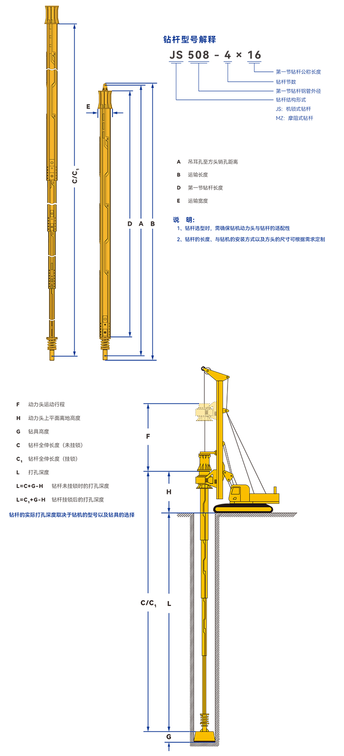  SK530系列鑽杆