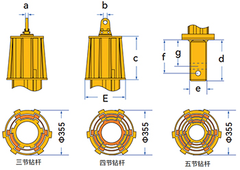 SK355系列鑽杆.jpg