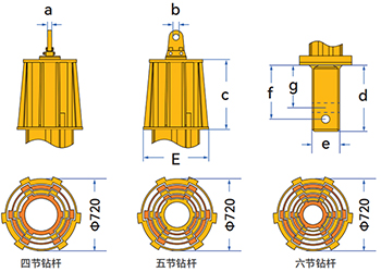 SK720系列鑽杆.jpg