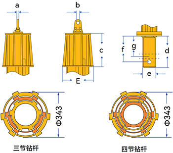 SK343系列鑽杆.jpg