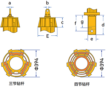 SK394系列鑽杆.jpg