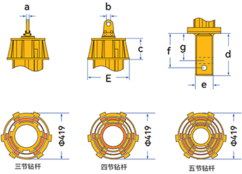 SK419系列鑽杆.jpg